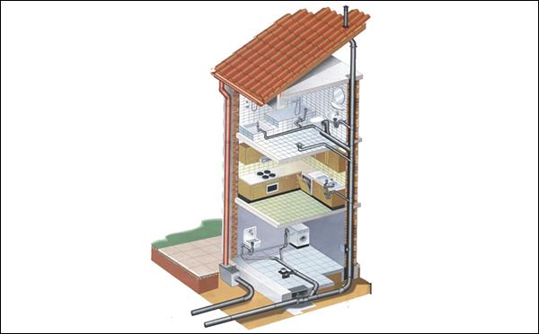 涨姿势!同层排水系统