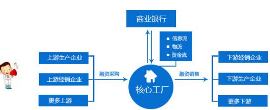 东方华美北京办公室装修